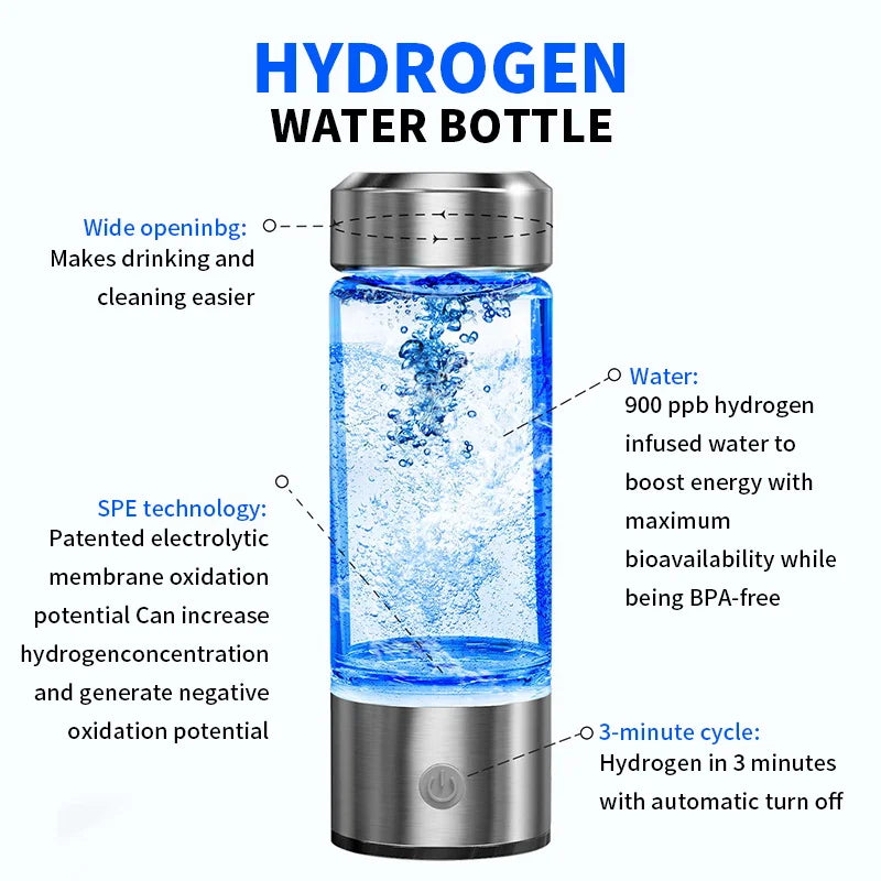 Rich Hydrogen Oxygen Water Cup H2 Inhalation Device Water Bottle SPE PEM Dual Chamber Maker Lonizer Healthcare Water Cup